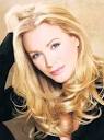 Shannon Tweed   Rotten Tomatoes