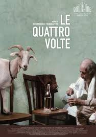 Le Quattro Volte Icon