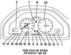 voyant de diagnostic 106 - Peugeot 106 - FORUM Peugeot - FORUM ...