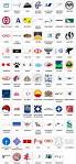 picture of Respuestas a Logos Quiz nivel 8 images wallpaper