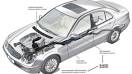 BLUETEC: The Cleanest Diesel in the World