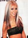 Music 2 my Ears: Christina Aguilera - Not Myself Tonight