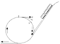 Frames of Reference: The Centrifugal force