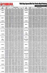 Motor yamaha v-ixion jupiter-z mio byson vega angsuran kredit ...