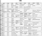 TV Guide