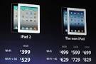 New iPad release date