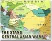 Military Space News, Nuclear Weapons, Missile Defense