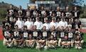 CHS Football