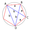 Golden ratio - Wikipedia, the free encyclopedia