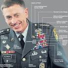 Gen David Petraeus. A man of remarkable achievement - Gen_David_Petraeus