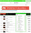 Big Bang becomes first artist to achieve a 'Perfect All Kill' in ...