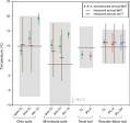 ScienceDirectcom   Geochimica et Cosmochimica Acta   Absence of