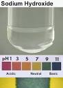 Reactions in Aqueous Solution
