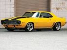 The Hottest Muscle Cars In the World: First generation of Camaro ...