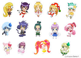 ce sont tout les chara