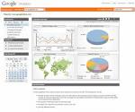 Google Analytics hearts AdSense publishers - Inside AdSense