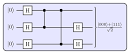 Quantum circuit - via Daymix