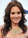 Kara DioGuardi