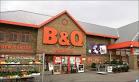 Sun City | Market report | All the latest business news | The Sun ...