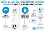 EBOLA: MedlinePlus