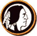 Boston Redskins Logo - Chris Creamer's Sports Logos Page ...