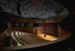 Theater Of The Oppressed