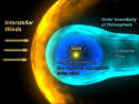 ESA Science &amp; Technology: The Heliosphere