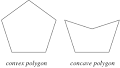 Concave Polygon -- from Wolfram MathWorld