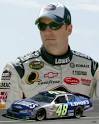 2012 Food City 500 Betting Odds - Jeff Byrd 500 NASCAR Driver ...