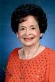 Maria Obregon Obituary: View Obituary for Maria Obregon by Moore ... - c32f94c2-85bb-49ef-9530-4d9c5bbd7b59