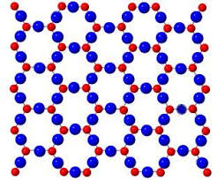 silica dioxide, amorphous silica, silicon dioxide, silicic anhydride, flint, microcrystalline silica, foundry sand, utility sand, fracturing sand, silica sand, silica, flint, glass sand, melting sand, engine sand, blasting sand, traction sand, hydraulic fracing sands, filter sand, soft silica, cristobalite, tridymite, synthetic fused silica, colloidal silica, silica dispersion,