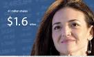 Facebook's new billionaires