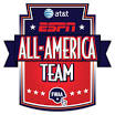 2011 College Football All-America Team, FWAA - CollegeFootballPoll.