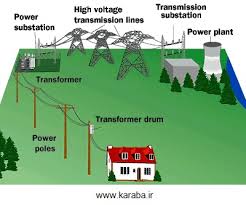 images?q=tbn:ANd9GcQVoLlJ7b5g2pz7s4dHxeJdhoXrXyrehfSTMzzDORM7oANcIdkSiQ