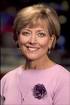 Jill Becker Mass Communications, Emmy-award winning anchor based in Atlanta ...