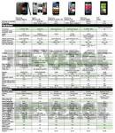 Galaxy Nexus: pictures, video, release dates, and more | The Verge