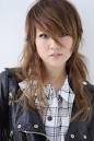 hi im a fan of Kay Tse,