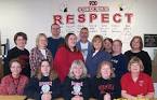 PBS – Positive Behavior Support | Raymondville R-VII Public School ...