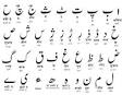 Ø¢ÙÙØ²Ø´ alphabetit.ir تصوير با اندازه اصلي