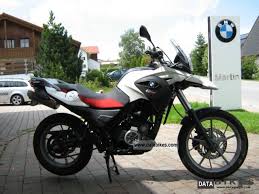 Motor Naked 250 CC atau Lebih, Kayaknya Menarik Jika Aplikasi ...