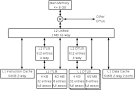 CPU cache - Wikipedia, the free encyclopedia