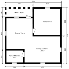 20 Gambar Denah Rumah Minimalis Type 36 1 Lantai | Jasa Desain ...