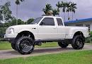 Gallery | Ford Ranger Site