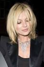 Kate Moss - Style Icon