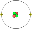 <b>Helium</b> Atom