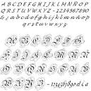 Letras cursivas para tatuajes - Expo Tatuajes