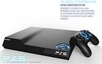 RyansWorld: PlayStation 5 - Future