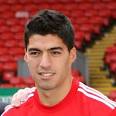 Liverpool striker Luis Suarez