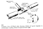 G . Ranque -- Vortex Tube -- Acoustic heating / cooling