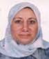 Hi, I am Mona Mohamed Sobhy Gabr Hassaballa, My LiveDNA is 20.2029 - Mona-Mohamed-Sobhy-Gabr-Has